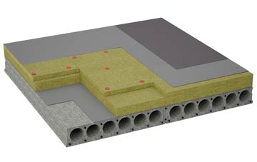 considerations of Cuckoo Green flat roofing insulation